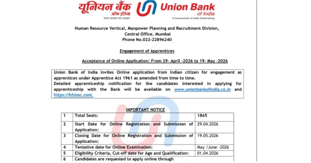 Union Bank of India Apprentice Recruitment 2026