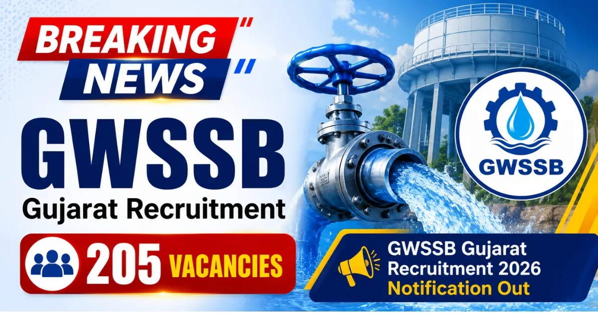 GWSSB Gujarat Recruitment 2026 Notification Out