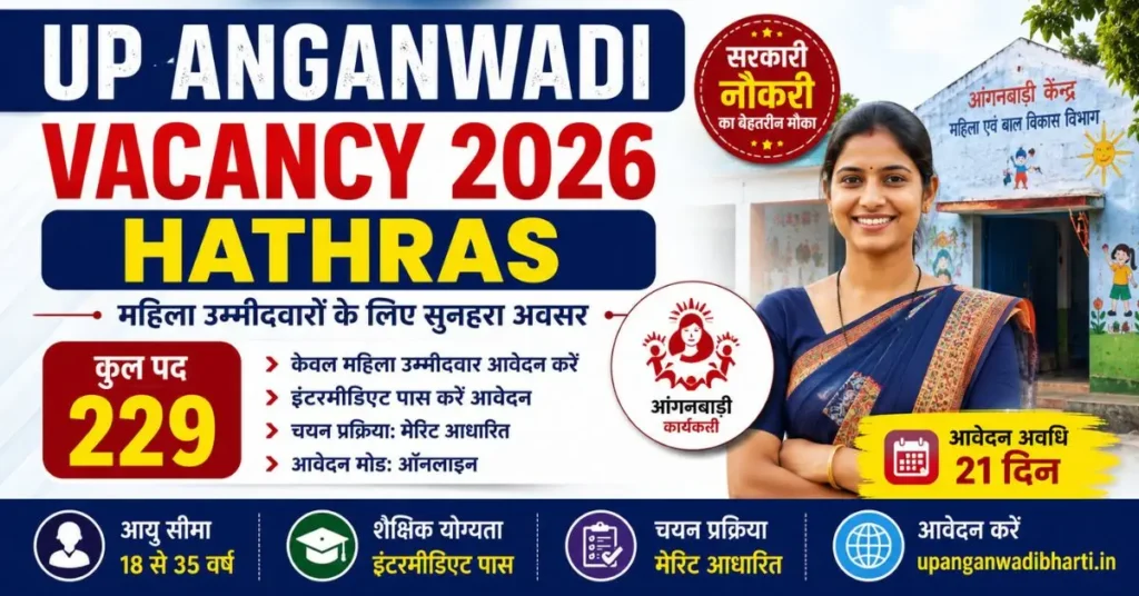 UP Anganwadi Recruitment 2026 Hathras