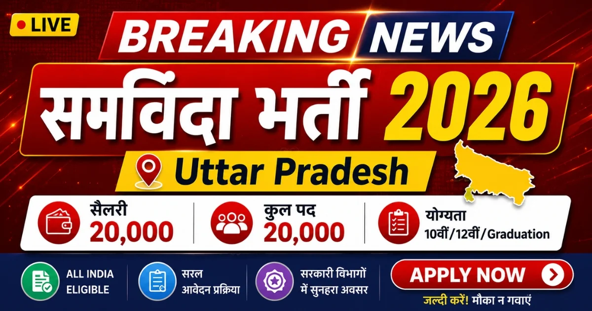 UP Outsourcing Bharti 2026 Last Date