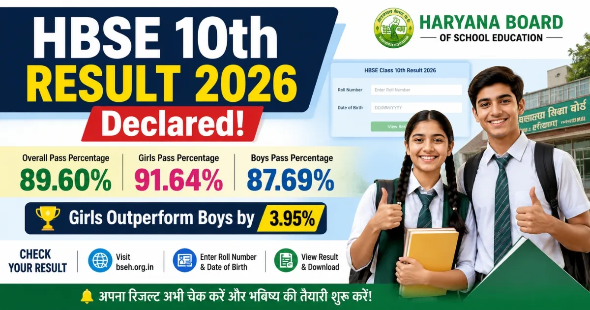 haryana board result 2026 class 10